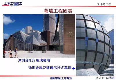 金属门窗工程施工要点与技术规范